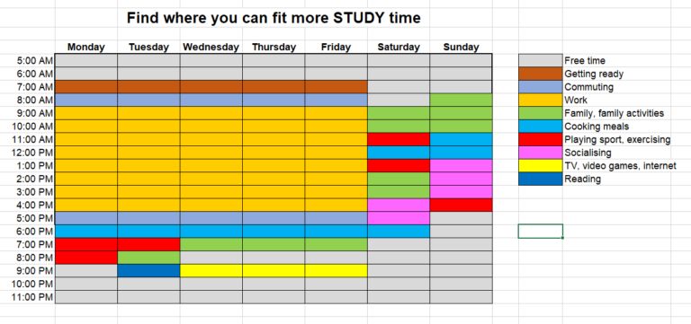Use Excel to plan exams