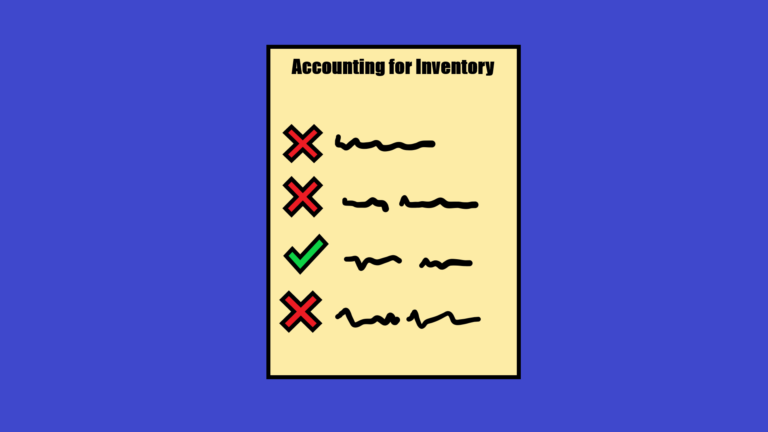 Accounting for inventory
