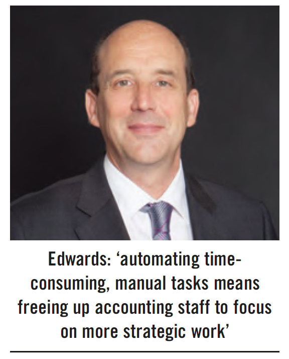 The future accountant: Embrace, Adapt, Excel