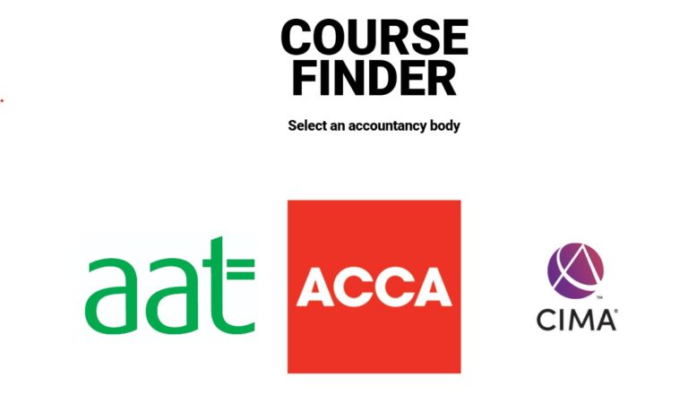 PQ Coursefinder – find your ideal course right here!