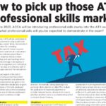 ATX skills marks