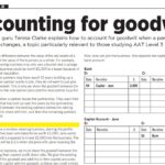 PQ – goodwill feature