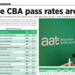 september23 – aat pass rates