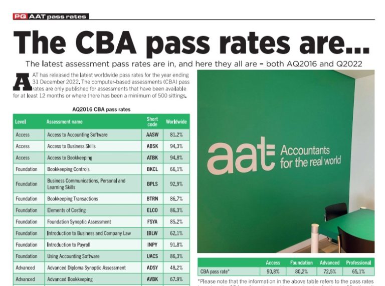 All the AAT pass rates in one place