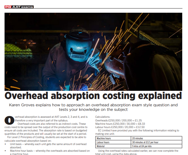 Overhead absorption costing