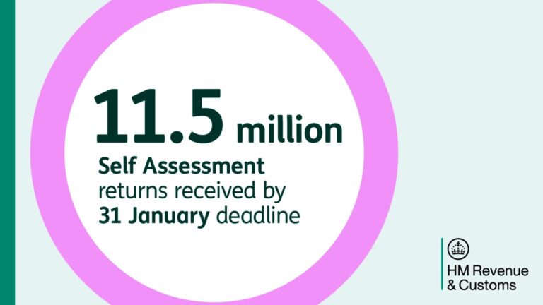 Beating the Self Assessment clock – over a million miss the deadline!