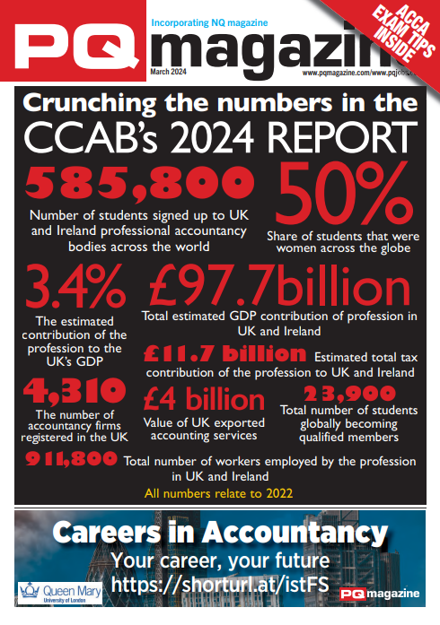 Accountancy by numbers