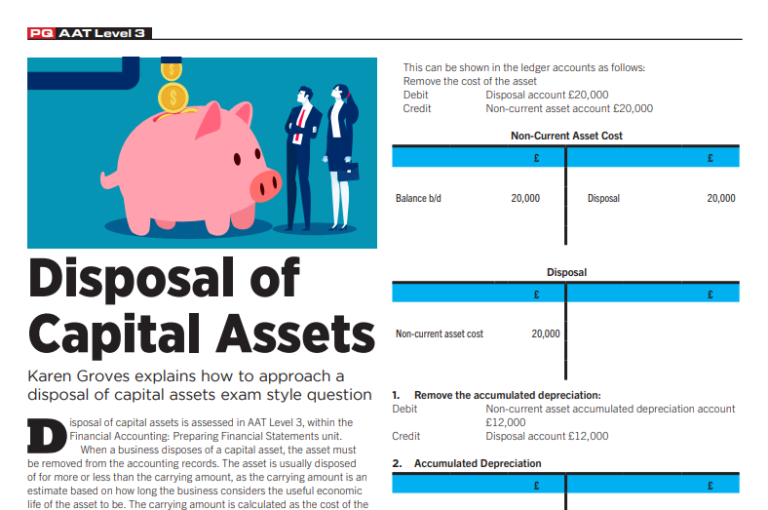 Disposal of Capital Assets explained