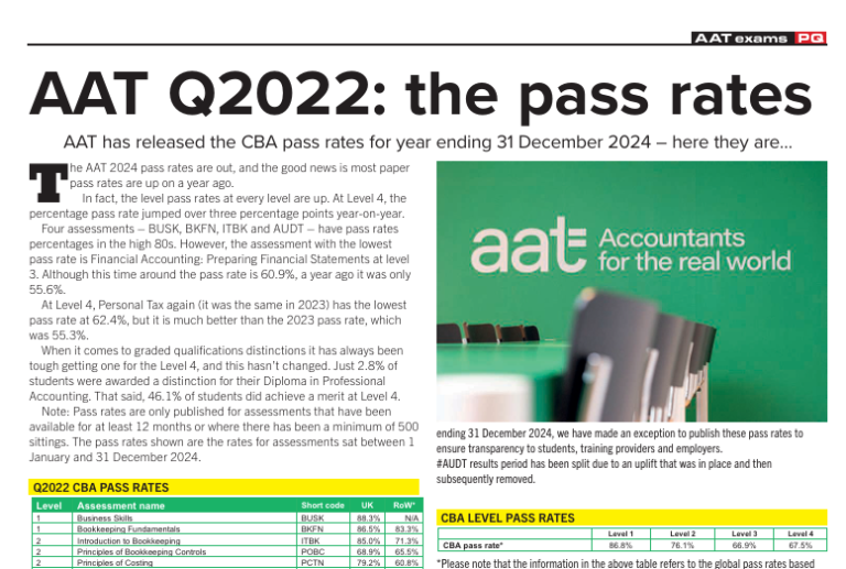 Your AAT pass rates