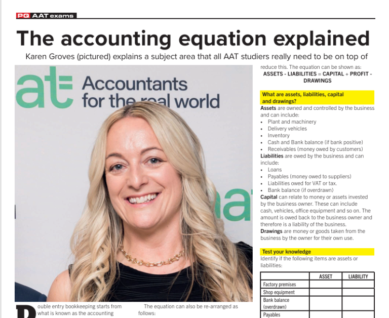 The accounting equation explained