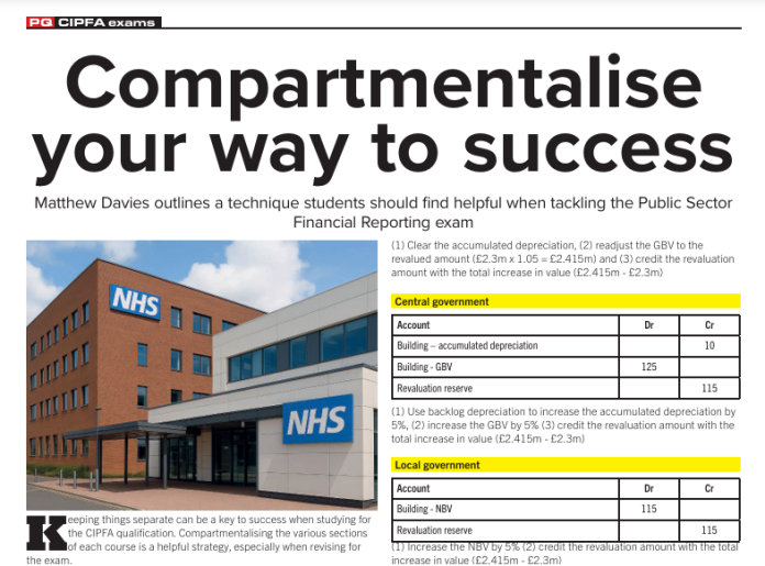 CIPFA - matthew piece