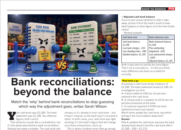 Bank reconciliations explained